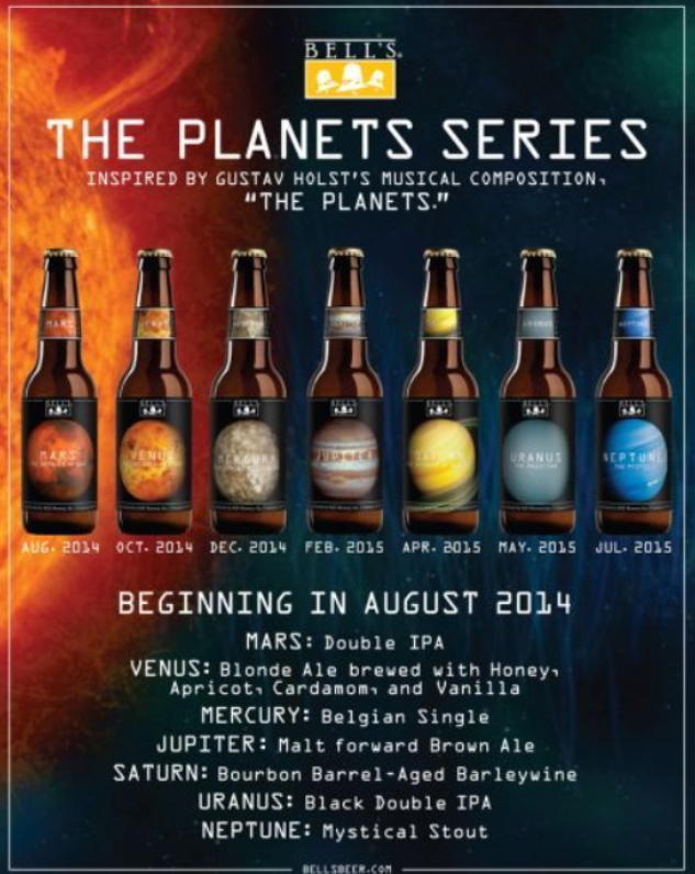 Celestial Suds: Brewery Introducing 'Planets' Beer Series